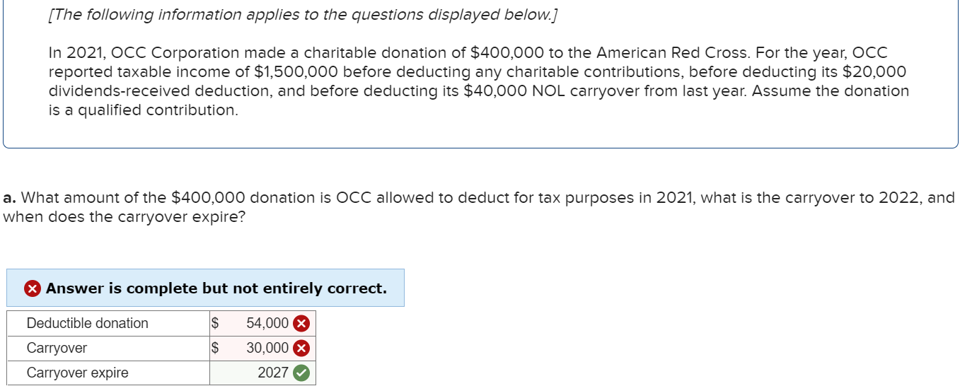 Solved (The following information applies to the questions