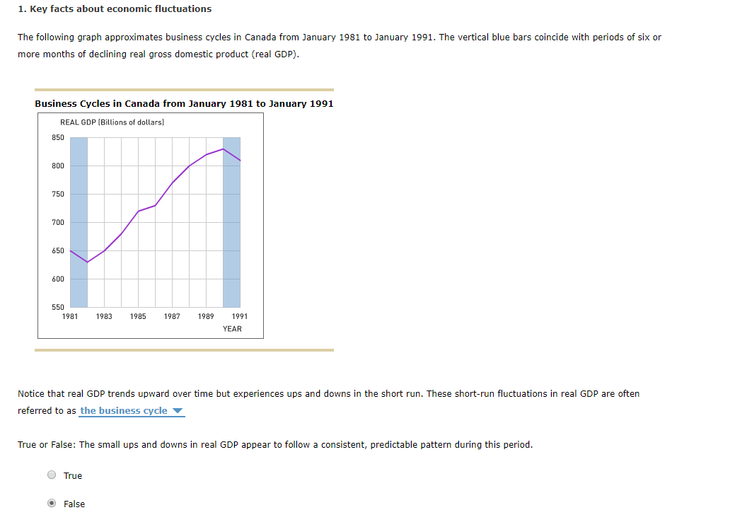 solved-1-key-facts-about-economic-fluctuations-the-chegg