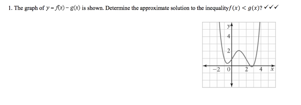 Solved 1. The graph of y-)-g(x) is shown. Determine the | Chegg.com