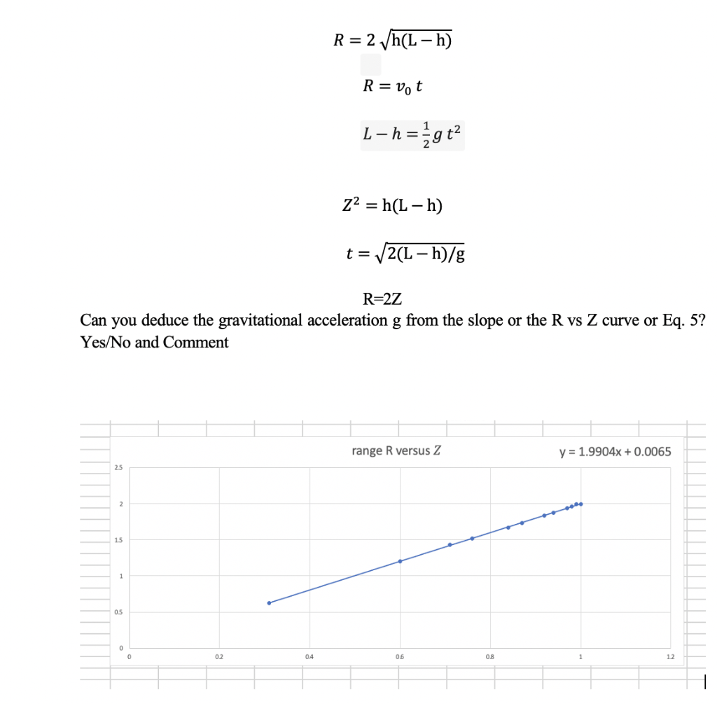 Solved R 2 Vh L H R Vot L H Gt Z2 H L H T 72 Chegg Com