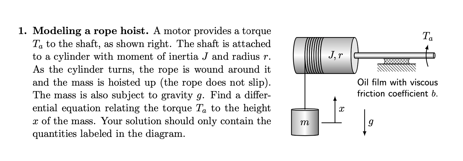 Solved 1. Modeling a rope hoist. A motor provides a torque | Chegg.com