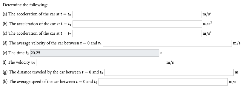 Solved V 1 V Vo 1 12 1 1 0 1 16 V The Graph Shows How T Chegg Com