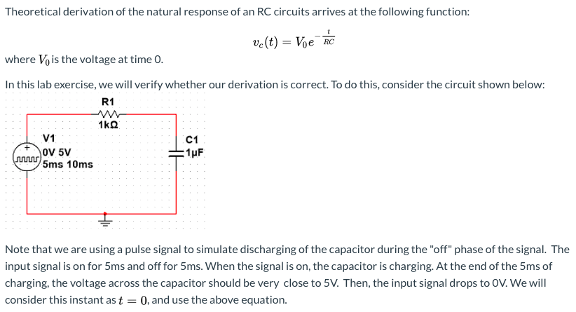 Solved Theoretical Derivation Of The Natural Response Of An | Chegg.com