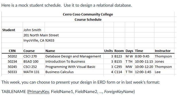 Solved Here is a mock student schedule. Use it to design a | Chegg.com