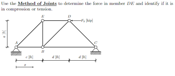 Solved F3 = 50 A = 4 C = 3 D = 5 