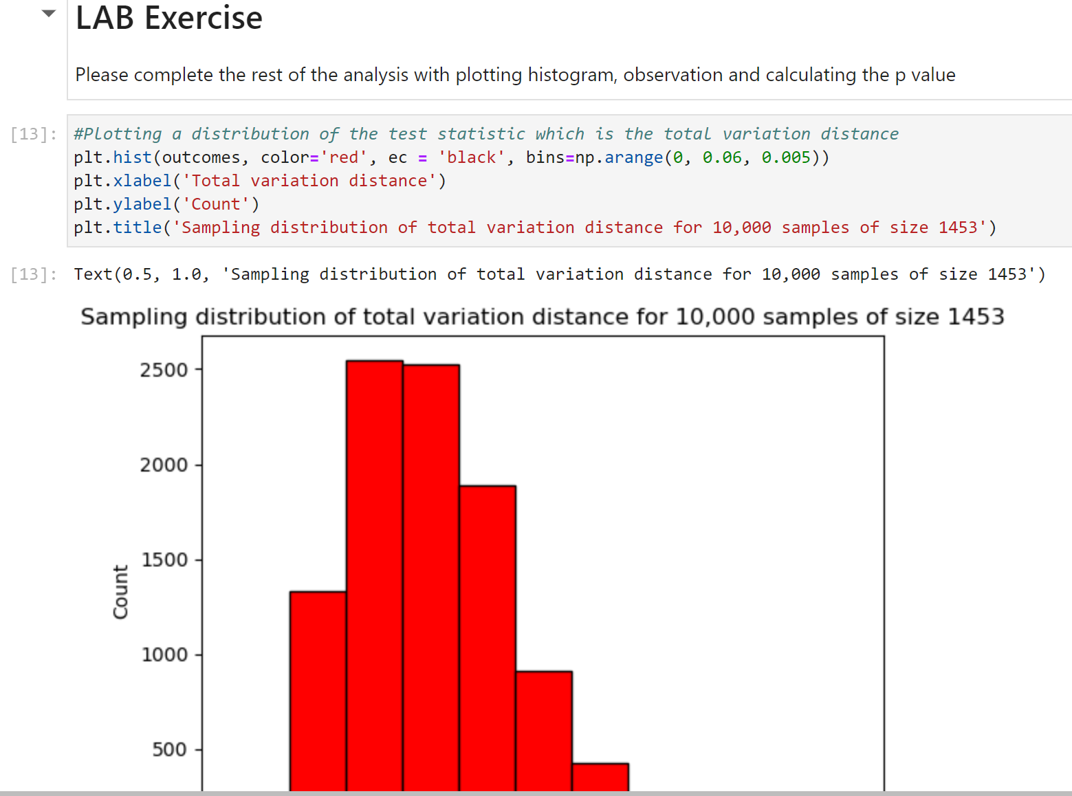 LAB Exercise Please complete the rest of the analysis | Chegg.com