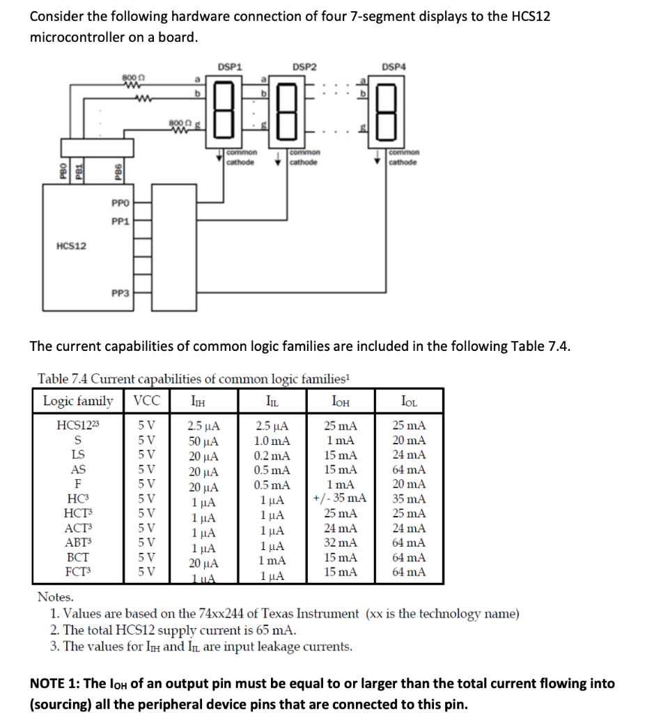 Consider the following hardware connection of four | Chegg.com
