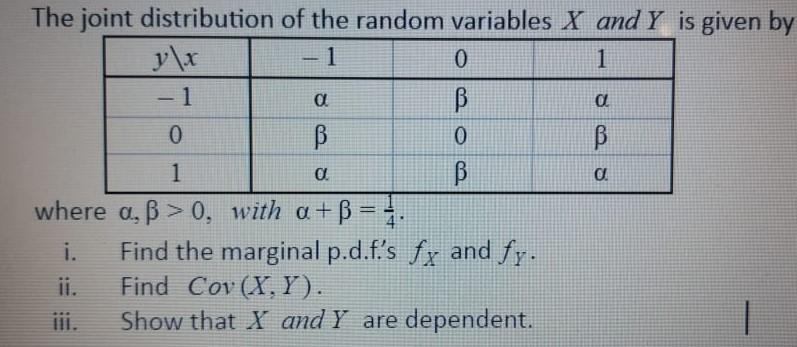Solved A A The Joint Distribution Of The Random Variables Chegg Com