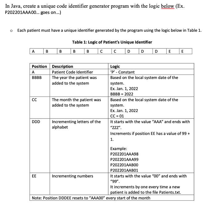 Solved In Java, create a unique code identifier | Chegg.com