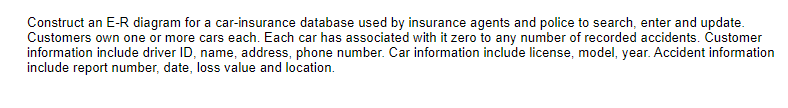 Solved Construct an E-R diagram for a car-insurance database | Chegg.com