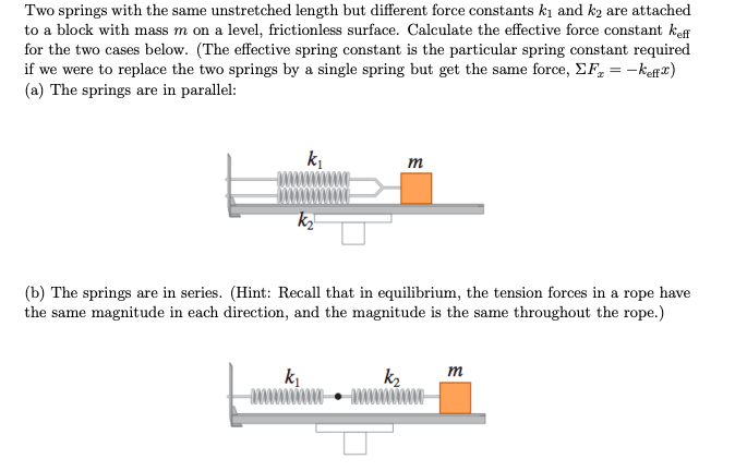 Solved Two springs with the same unstretched length but | Chegg.com