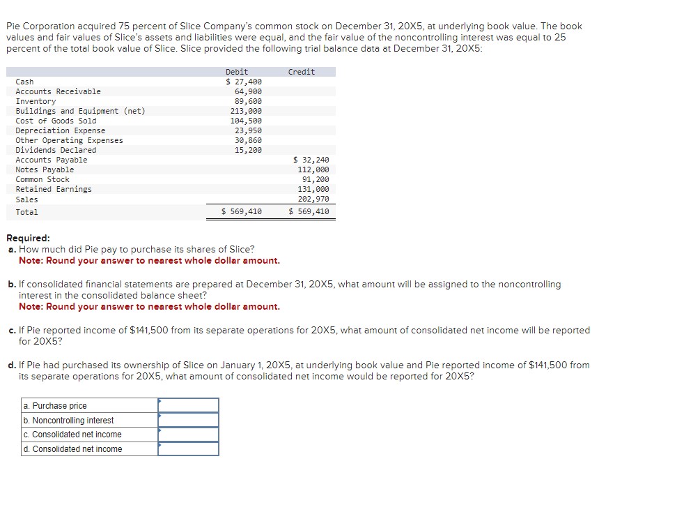 Solved Pie Corporation acquired 75 ﻿percent of Slice | Chegg.com