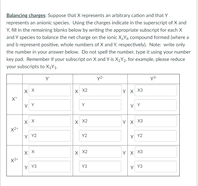 Solved Balancing charges Suppose that X represents an