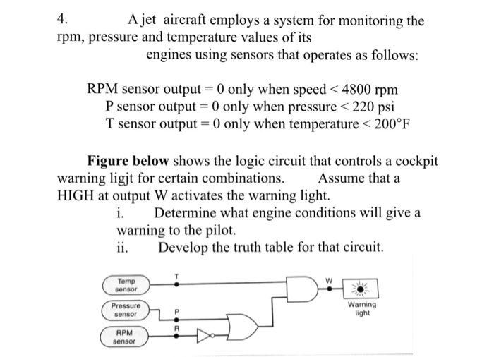 Solved 4. rpm, pressure and temperature values of its A jet