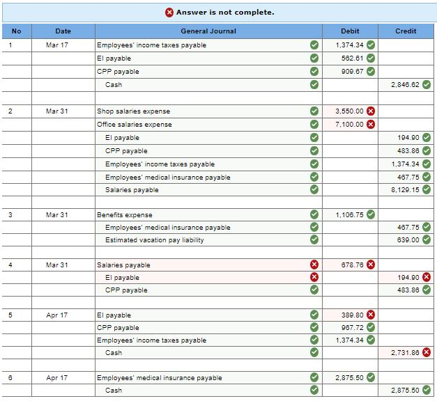 Solved A company has three employees, each of whom has been