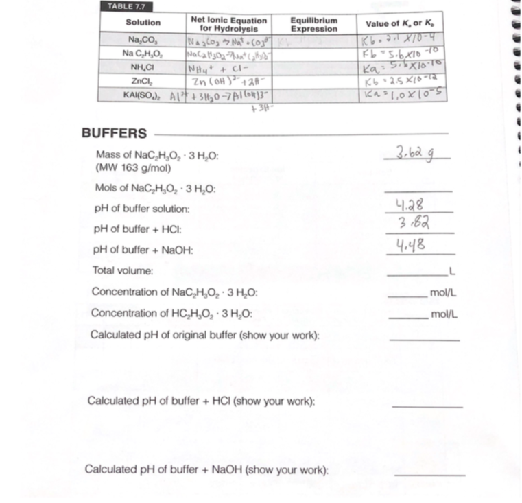 Solved LABORATORY 71 HYDROLYSIS OF SALTS AND pH OF BUFFER