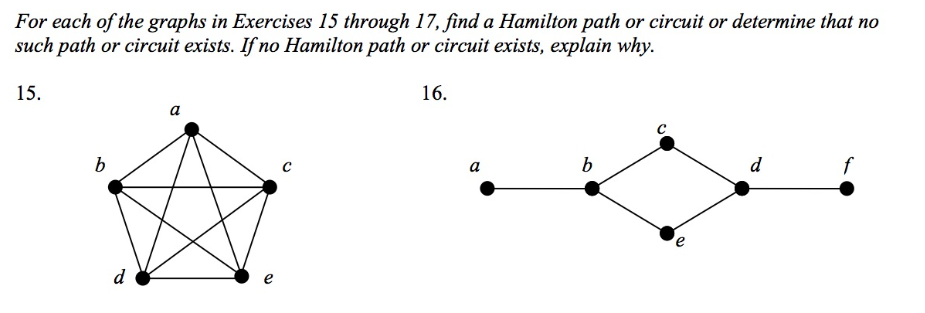 Solved For each of the graphs in Exercises 15 through 17, | Chegg.com