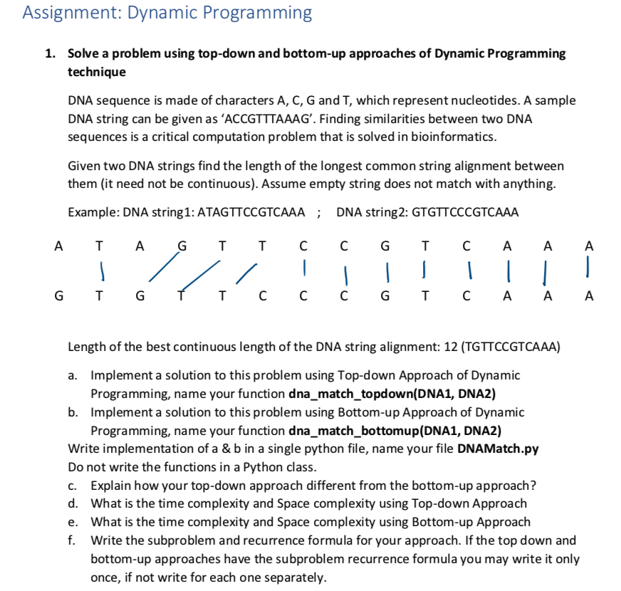 Solved Assignment: Dynamic Programming Solve a problem Chegg.com