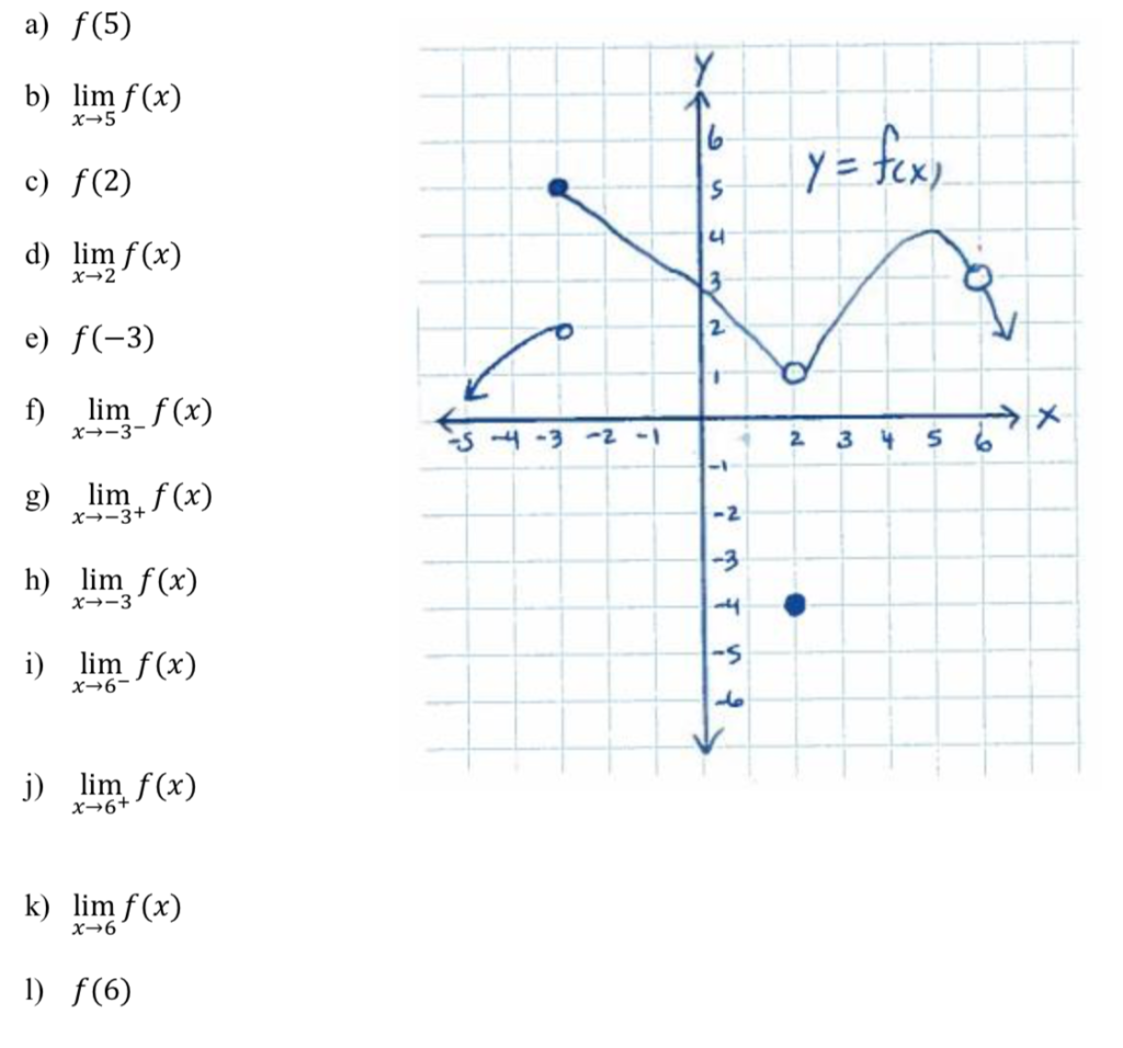 solved-from-the-graph-of-below-determine-the-chegg