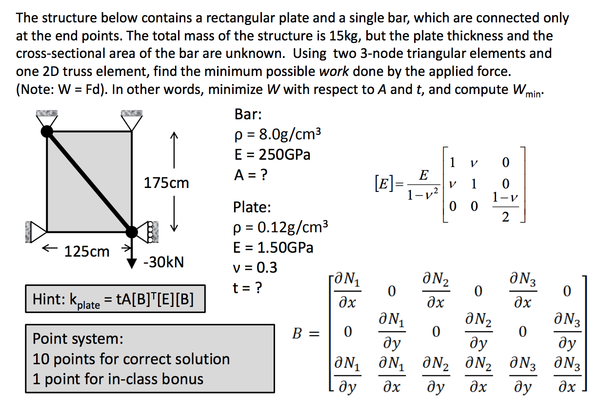 The structure below contains a rectangular plate and | Chegg.com