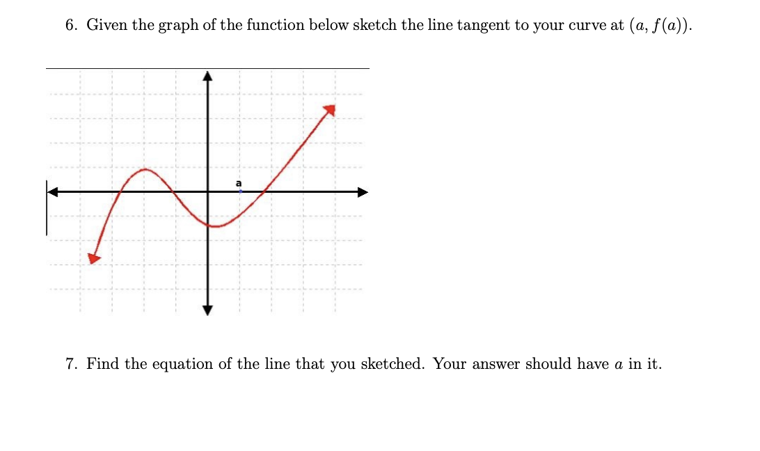 Solved 6. Given the graph of the function below sketch the | Chegg.com