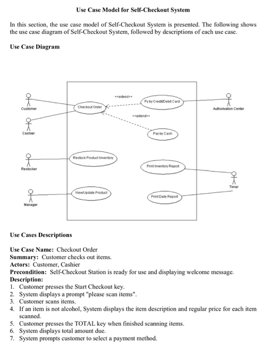 Solved Using the Use Case Diagram for Self Checkout Sytstem | Chegg.com