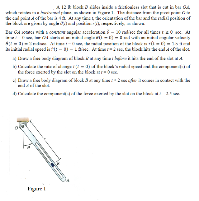 Solved A 12lb Block B Slides Inside A Frictionless Slot That | Chegg.com