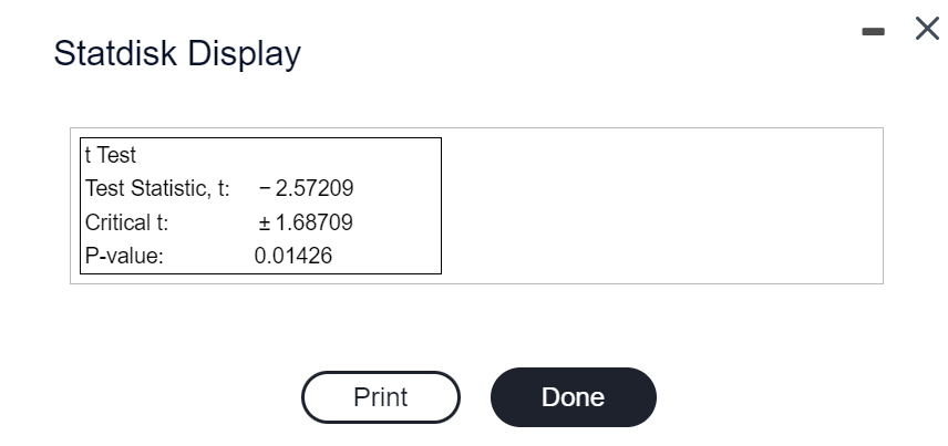 Solved Statdisk Display t Test Test Statistic, t: Critical | Chegg.com