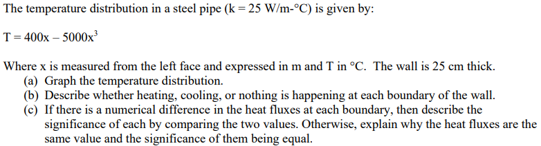 The temperature distribution in a steel pipe (k=25 | Chegg.com