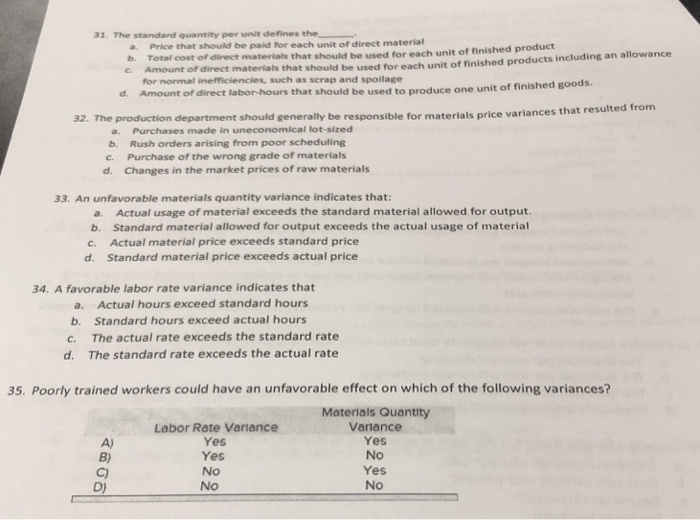 Solved 31. The standard quantity per unit defines the_ Price