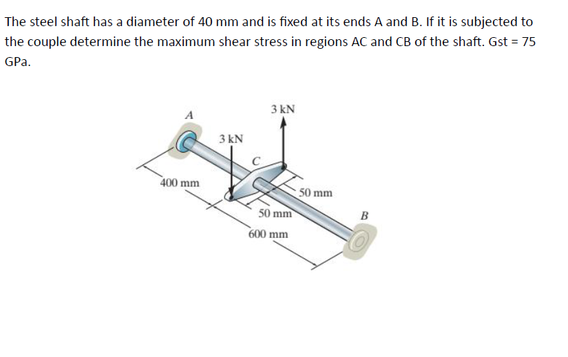 Solved The steel shaft has a diameter of 40 ﻿mm and is fixed | Chegg.com