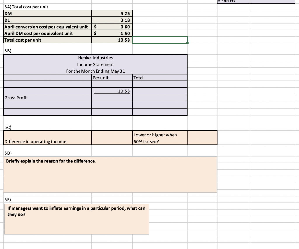 IF Ena FG 5A) Total cost per unit DM DL April | Chegg.com