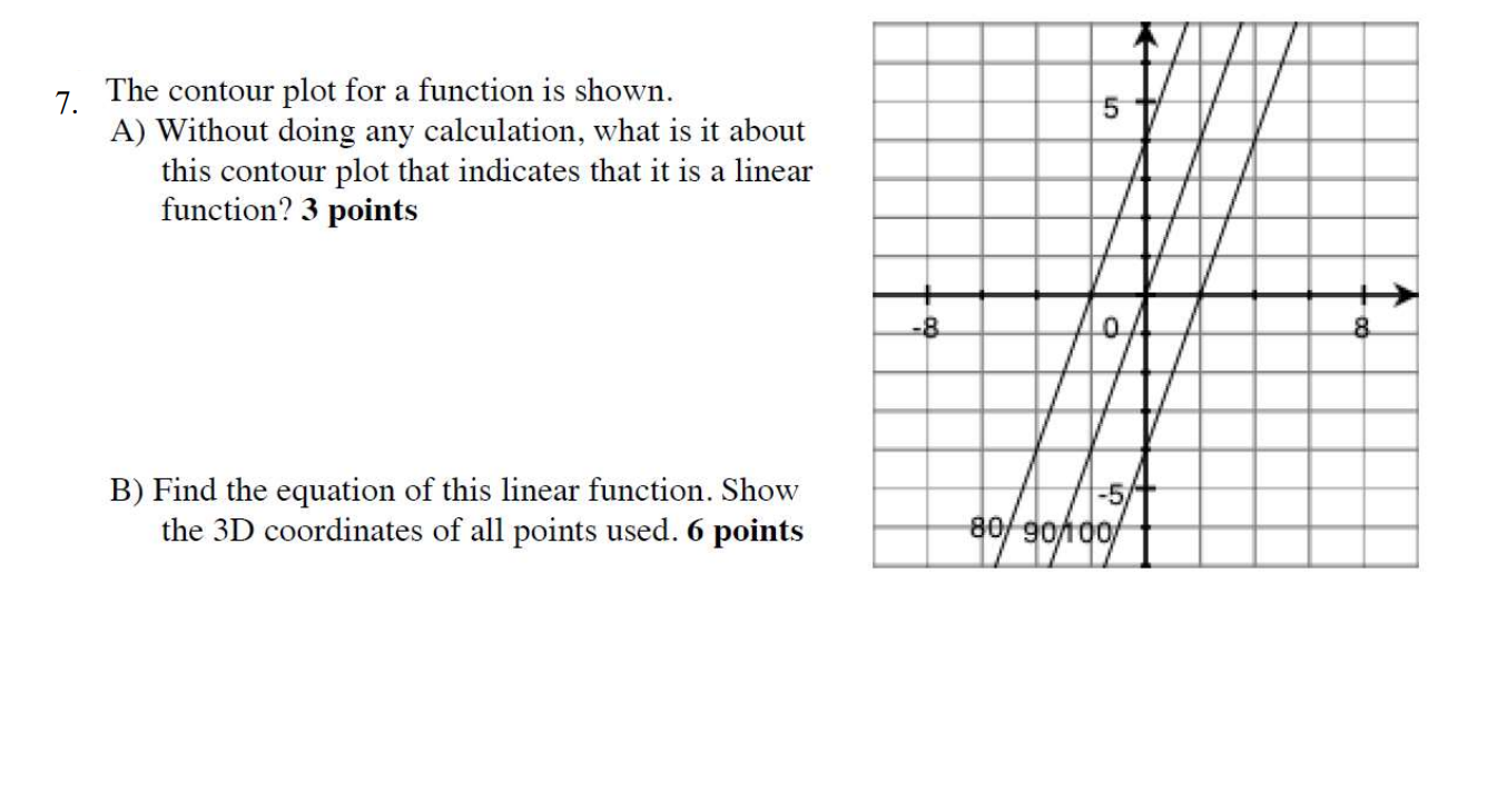 Solved 7. 5 The contour plot for a function is shown. A) | Chegg.com