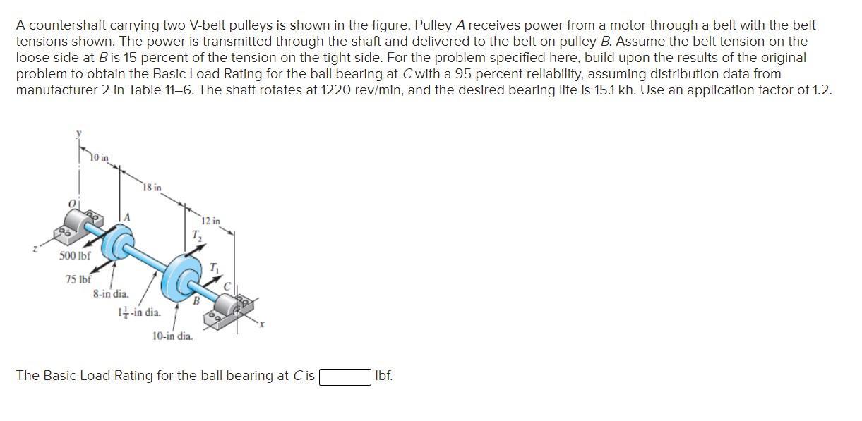 Solved WHAT IS THE BASIC LOAD RATING FOR THE BALL BEARING