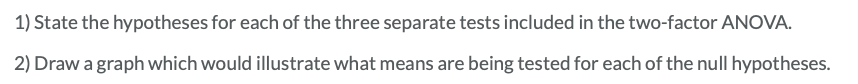 Solved The following data were obtained from a two-factor | Chegg.com