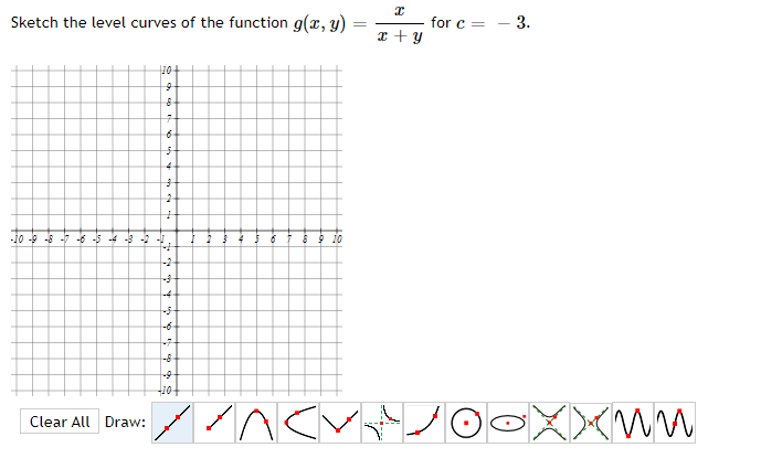 Solved Sketch The Level Curves Of The Function Gxyxyx