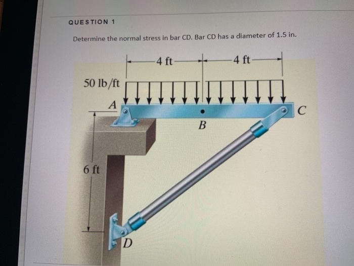 Solved QUESTION 1 Determine the normal stress in bar CD. Bar | Chegg.com