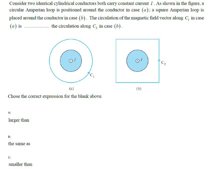 Solved Consider Two Identical Cylindrical Conductors Both | Chegg.com