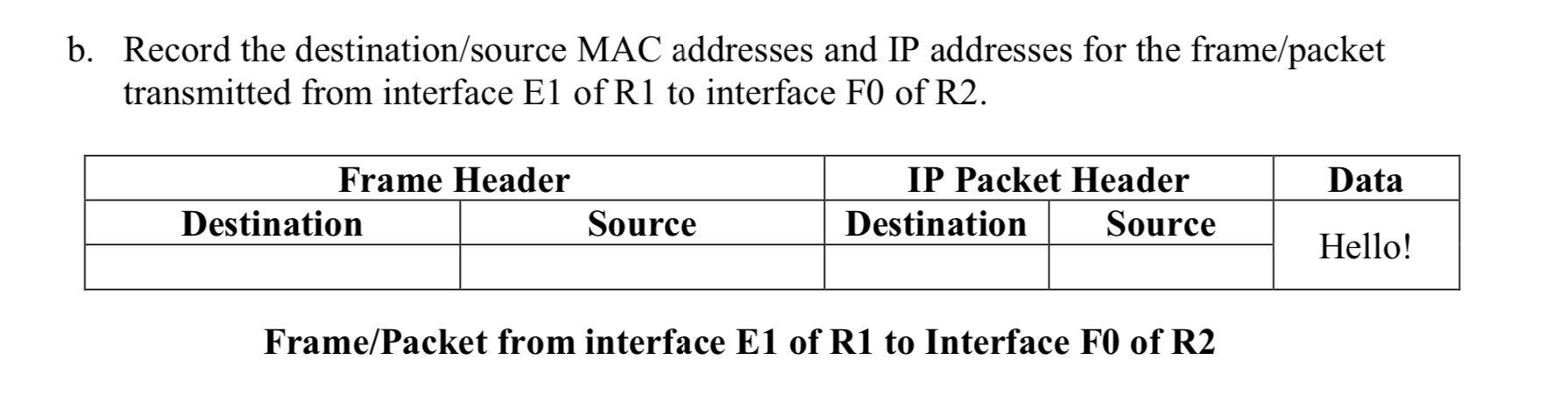 Solved 5. Determine IP and MAC header information for a data | Chegg.com