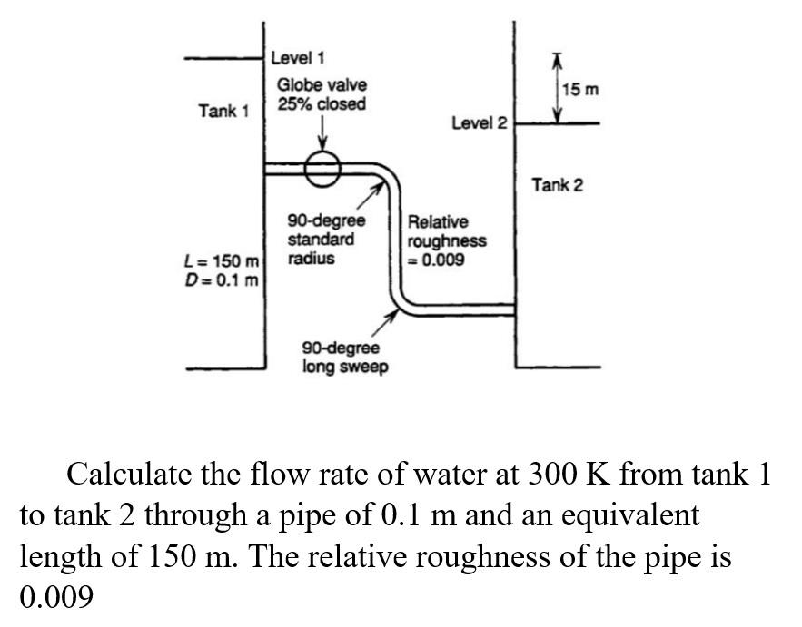 [Solved] Could you please explain clearly and understandabl