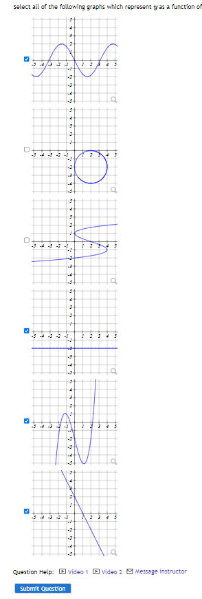 Solved Select all of the following graphs which represent y | Chegg.com