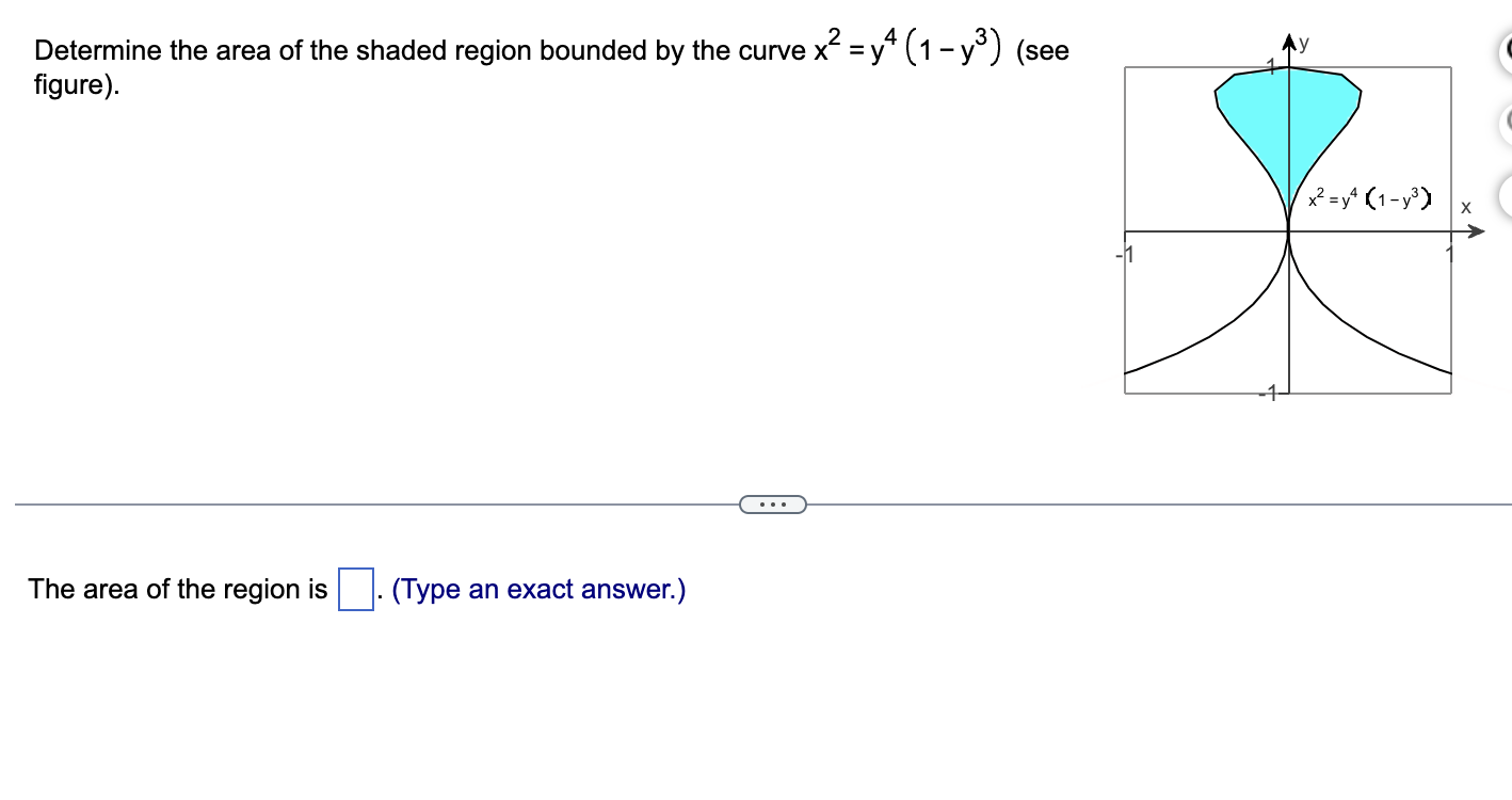 Solved Determine the area of the shaded region bounded by | Chegg.com