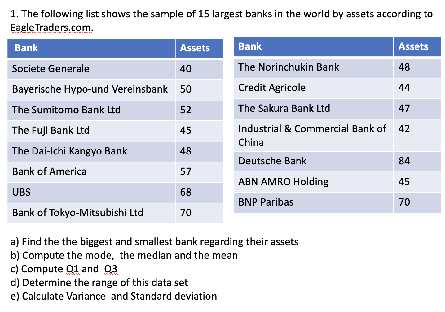 World Bank Doing Business 2010-full-report by Archidata - Issuu