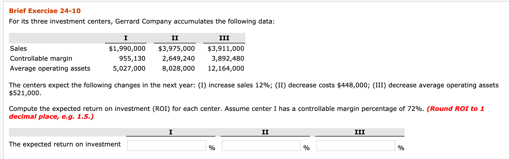 Solved For its three investment centers, Gerrard Company