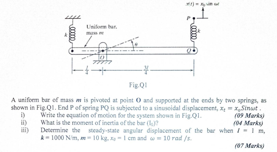 Solved A uniform bar of mass m is pivoted at point O and | Chegg.com