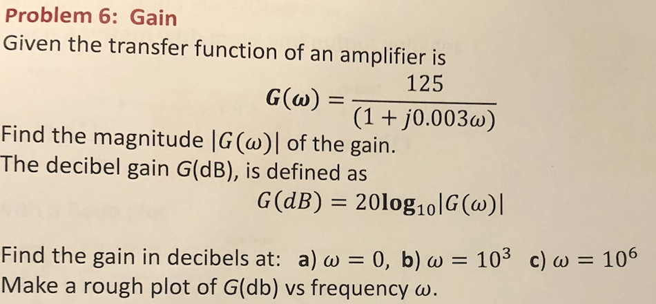 Solved Given the transfer function of an amplifier is | Chegg.com