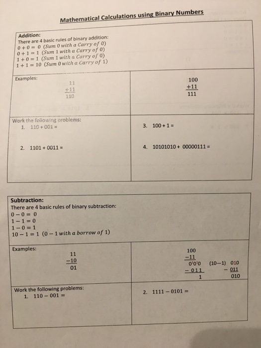 solved-mathematical-calculations-using-binary-numbers-chegg