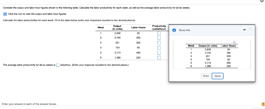 Solved Consider The Output And Labor Hour Figures Shown In | Chegg.com