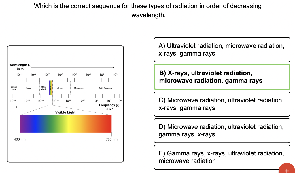 Solved Which color (frequency) of light travels the fastest