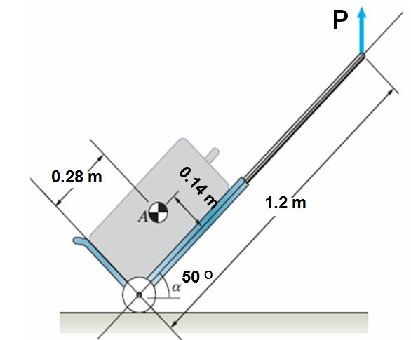 Suitcase weight Question, Page 2